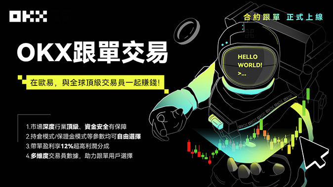 多倍杠杆可配置